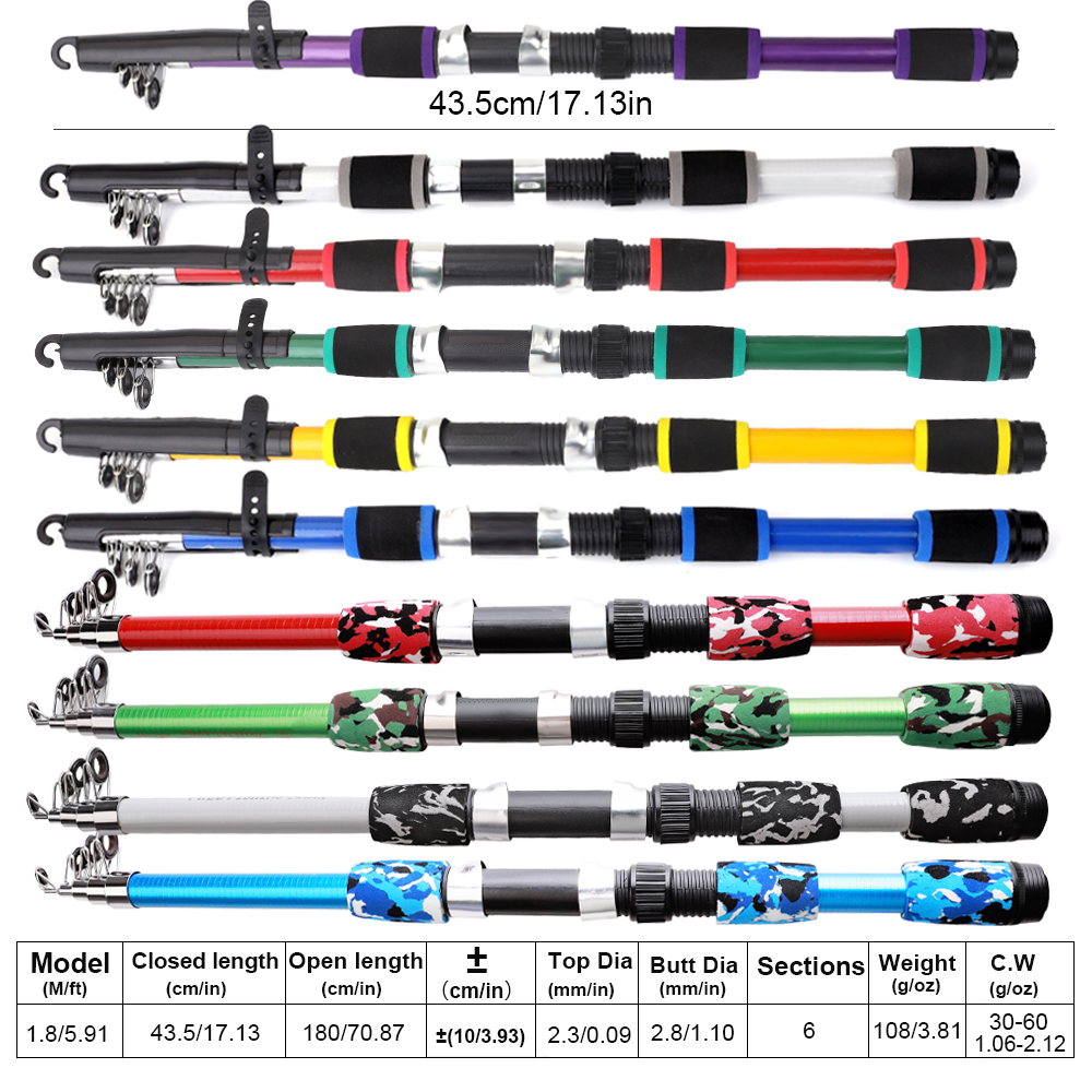 FTK 1.8m Fishing Rod and Reel  - Freshwater Line 评论和价格