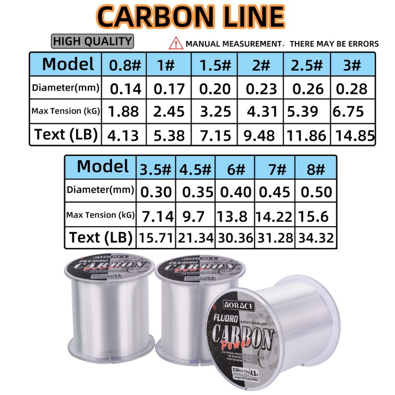 500M Fluorocarbon Fishing Line - Fluorocarbon Line 评论和价格