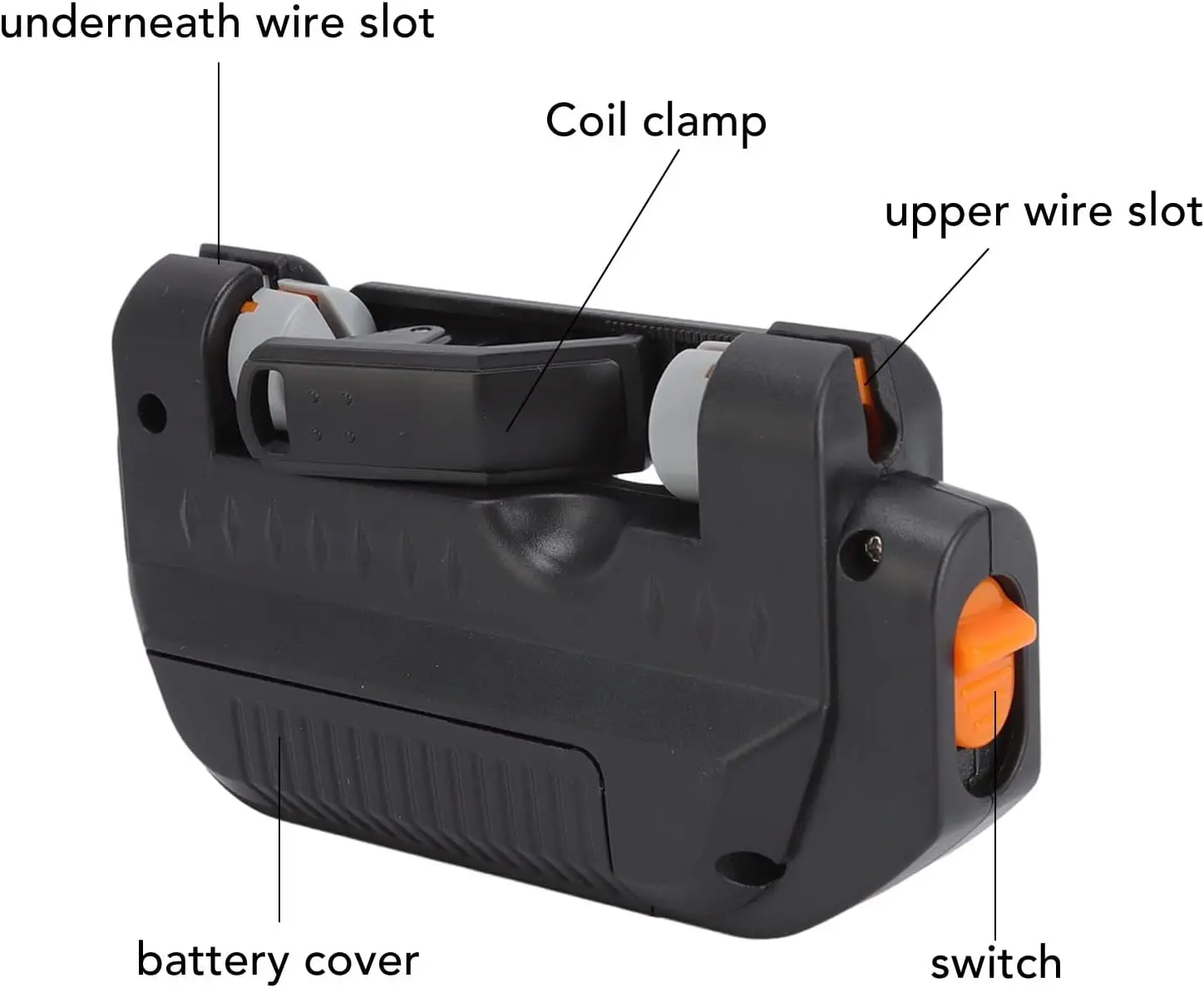Electric Fishing Line Knotter  - Fishing Line Spool 评论和价格