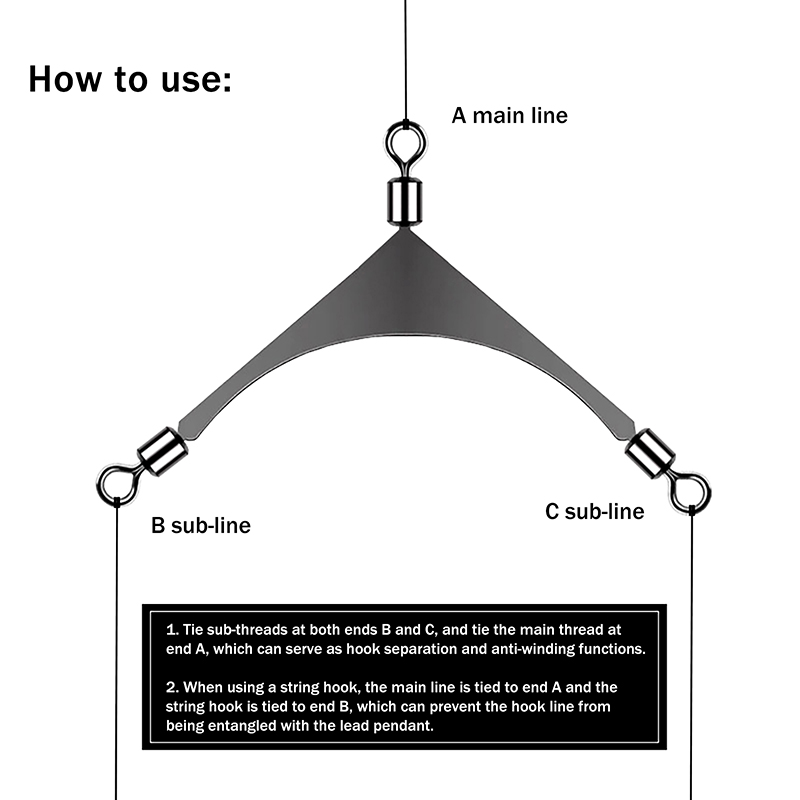 10Pcs/Lot 3 Way Swivels Connec - Saltwater Line 评论和价格