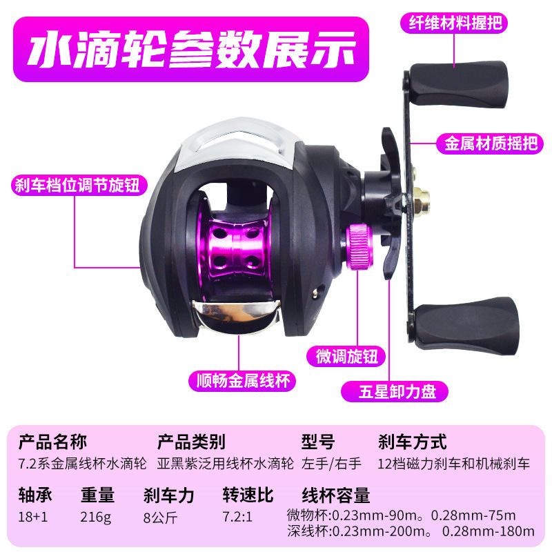 7 2 1 Gear Ratio Baitcasting R - Ice Fishing Line 评论和价格